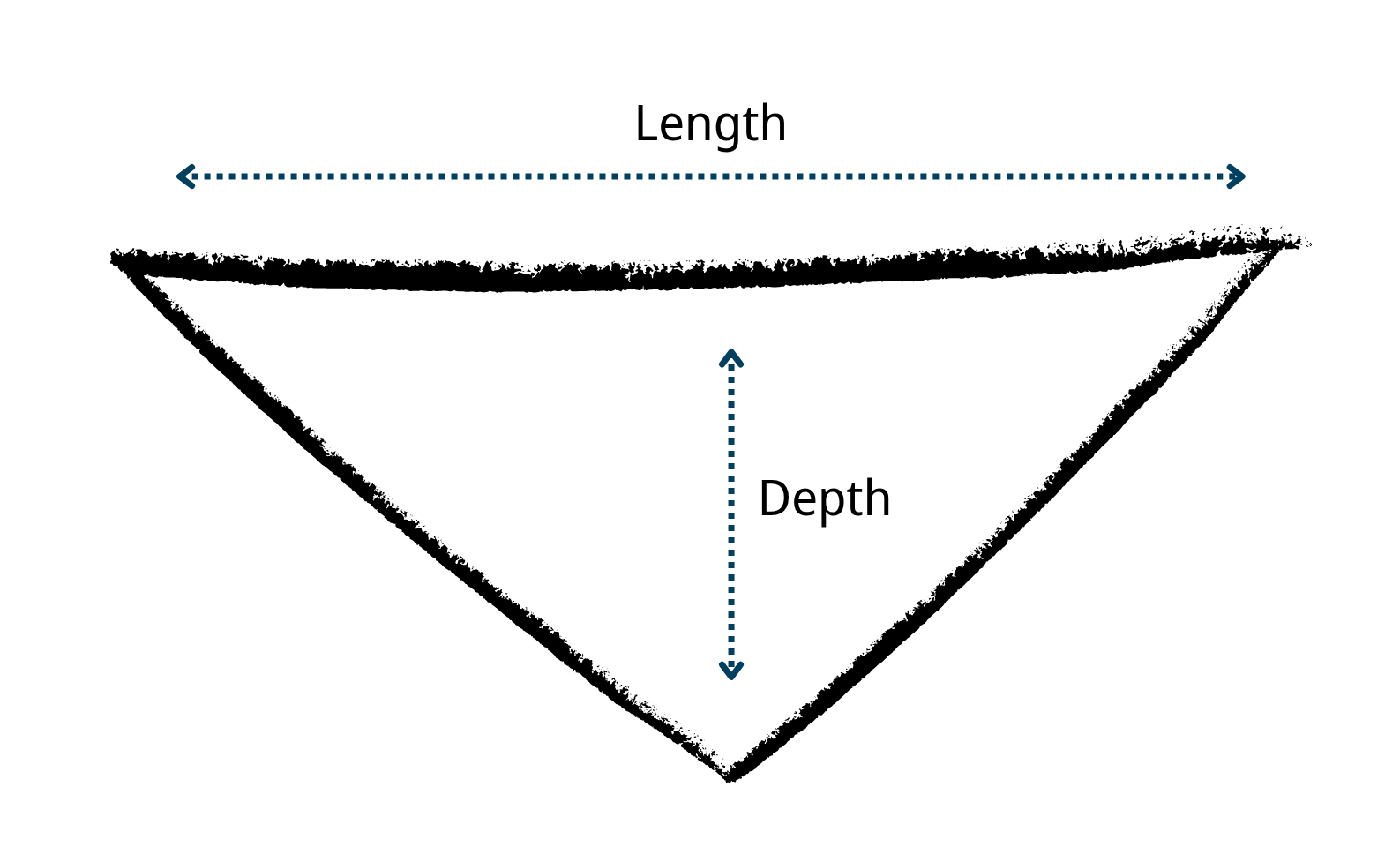 Diagram of an isosceles triangle representing a Bark&Hare bandana with labels 'Length' and 'Depth' to clarify measurements in the accompanying table.