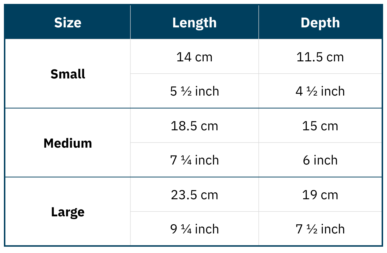 Table displaying dimensions of small, medium, and large Bark&Hare neckerchiefs for pets with length and depth measurements.